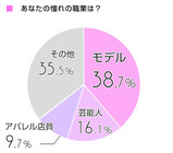 株式会社ルミネクスのプレスリリース