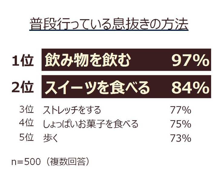 ポッカサッポロフード＆ビバレッジ株式会社のプレスリリース画像2