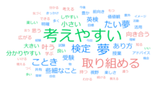 NPO法人夢検定協会のプレスリリース画像1