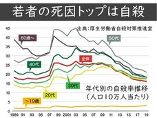 NPO法人夢検定協会のプレスリリース画像2