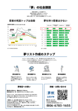 NPO法人夢検定協会のプレスリリース画像3