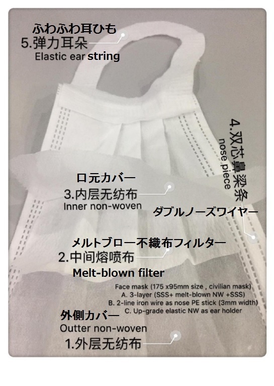転売とは 知らないと逮捕される せどりと何が違うの ふうげつブログ