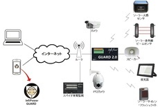 インフィパワー合同会社のプレスリリース画像1