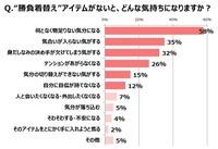 ゲラン株式会社のプレスリリース画像3