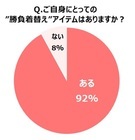 ゲラン株式会社のプレスリリース