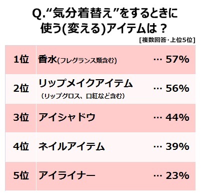 ゲラン株式会社のプレスリリース画像2