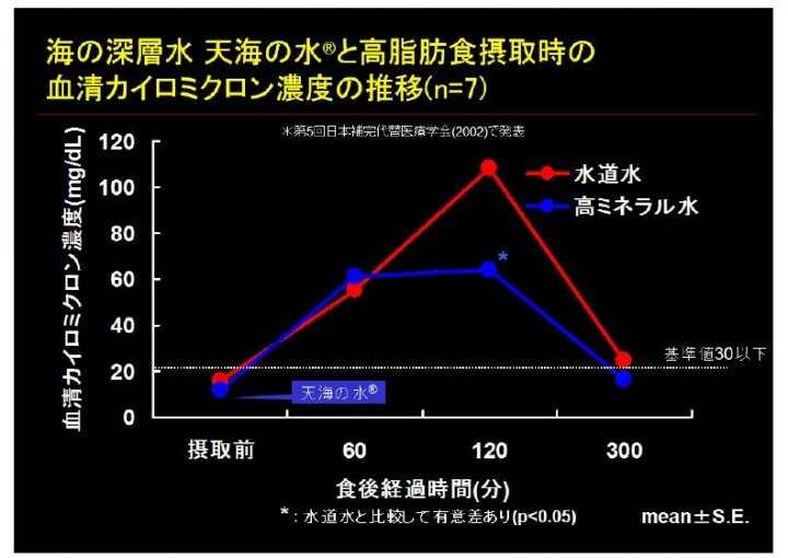 赤穂化成株式会社のプレスリリース画像4