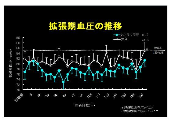 赤穂化成株式会社のプレスリリース画像6