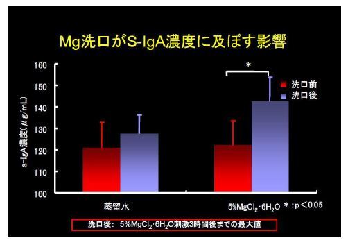 赤穂化成株式会社のプレスリリース画像7