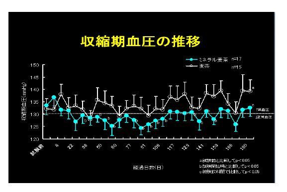 赤穂化成株式会社のプレスリリース画像5