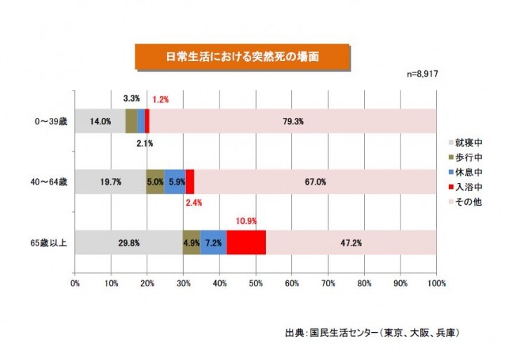 赤穂化成株式会社のプレスリリース画像2