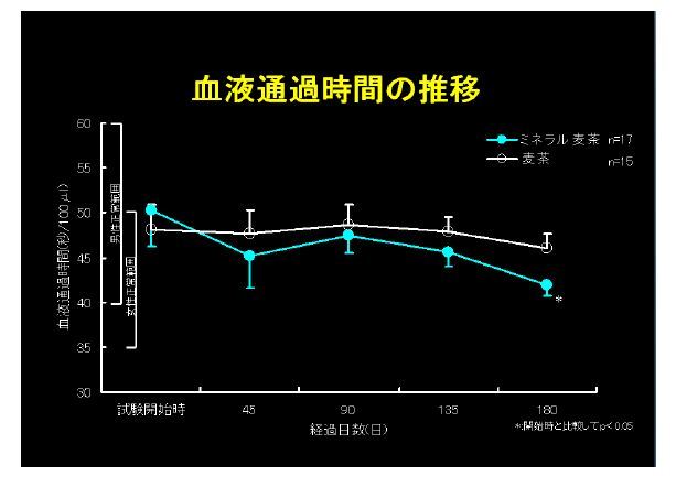 赤穂化成株式会社のプレスリリース画像4