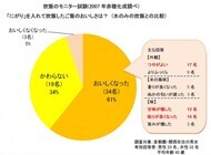 赤穂化成株式会社のプレスリリース画像3