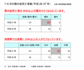 赤穂化成株式会社のプレスリリース画像2