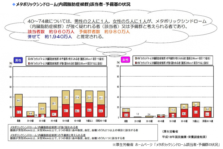 赤穂化成株式会社のプレスリリース画像4