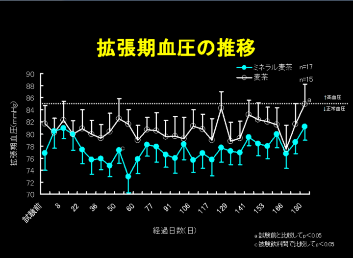 赤穂化成株式会社のプレスリリース画像8