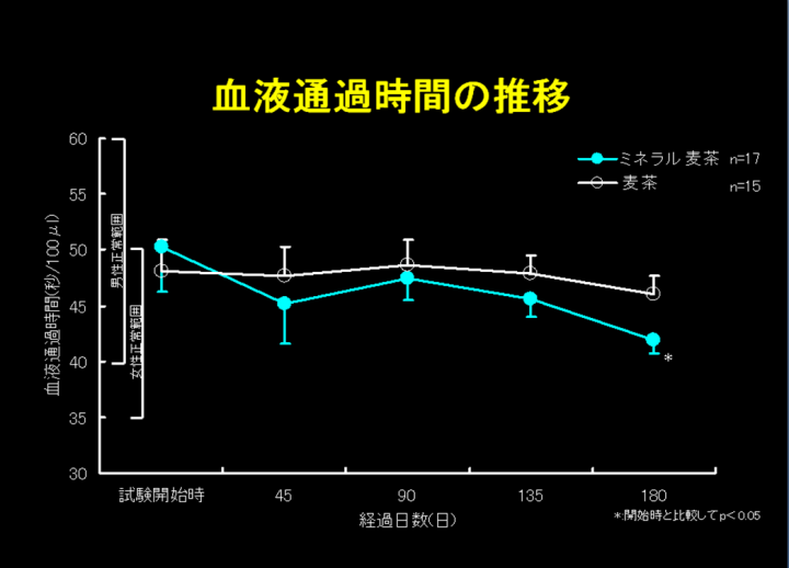 赤穂化成株式会社のプレスリリース画像6