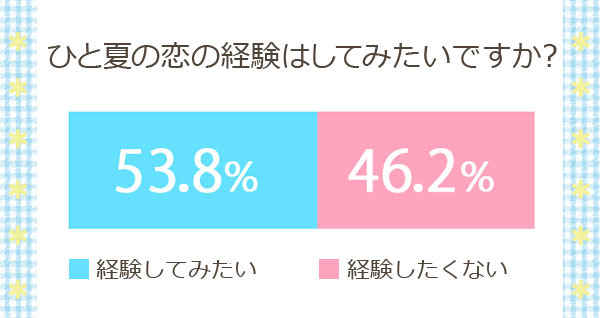 株式会社エイチームのプレスリリース画像3