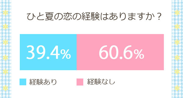 株式会社エイチームのプレスリリース画像2