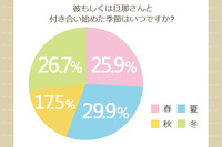 株式会社エイチームのプレスリリース画像3