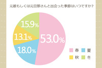 株式会社エイチームのプレスリリース画像2