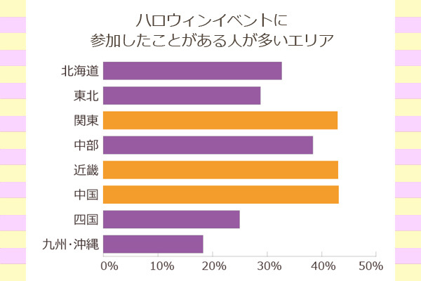 株式会社エイチームのプレスリリース画像3