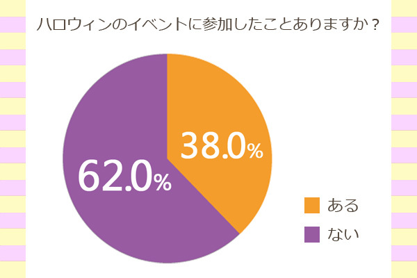 株式会社エイチームのプレスリリース画像1