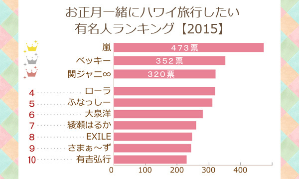 株式会社エイチームのプレスリリース画像3