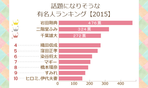 株式会社エイチームのプレスリリース画像1