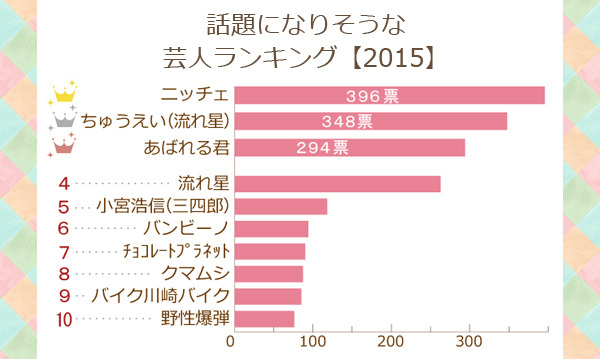 株式会社エイチームのプレスリリース画像2