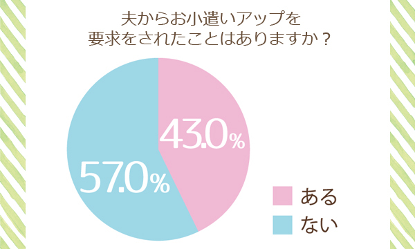 株式会社エイチームのプレスリリース画像2