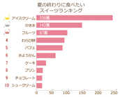 株式会社エイチームのプレスリリース画像2