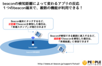 ピープルソフトウェア株式会社のプレスリリース画像5