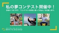 有限会社　日本産業広告社のプレスリリース