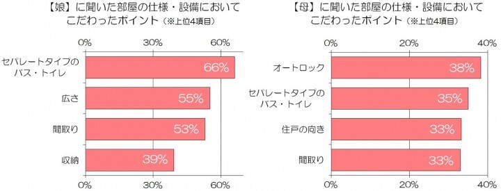 パナソニック株式会社のプレスリリース画像9