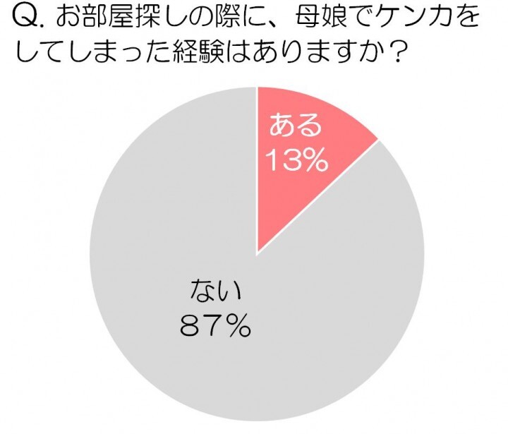 パナソニック株式会社のプレスリリース画像7
