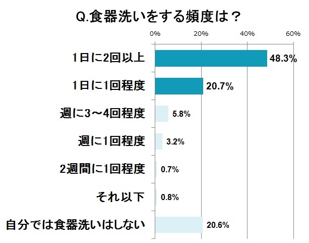 パナソニック株式会社のプレスリリース画像1