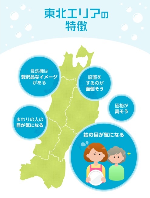 パナソニック株式会社のプレスリリース画像4