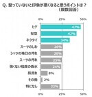 パナソニック株式会社のプレスリリース画像6