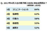 パナソニック株式会社のプレスリリース画像2
