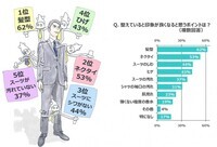 パナソニック株式会社のプレスリリース画像7
