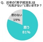 パナソニック株式会社のプレスリリース画像3