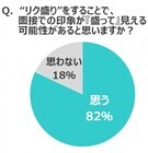 パナソニック株式会社のプレスリリース画像8