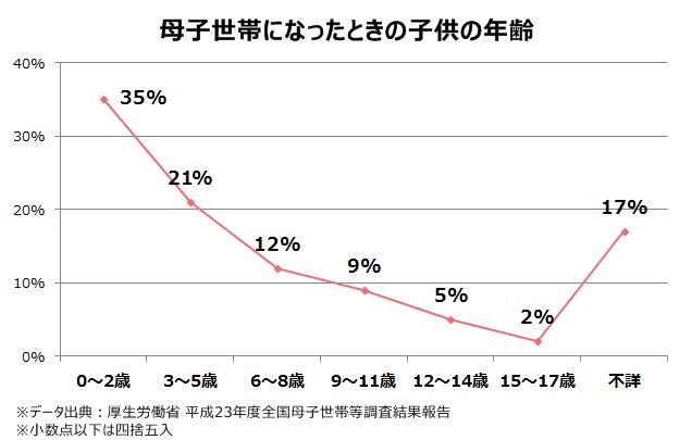 パナソニック株式会社のプレスリリース画像8