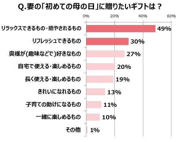 パナソニック株式会社のプレスリリース画像6