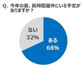 パナソニック株式会社のプレスリリース画像3