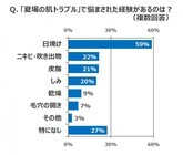 パナソニック株式会社のプレスリリース画像4
