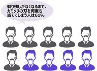 パナソニック株式会社のプレスリリース画像5