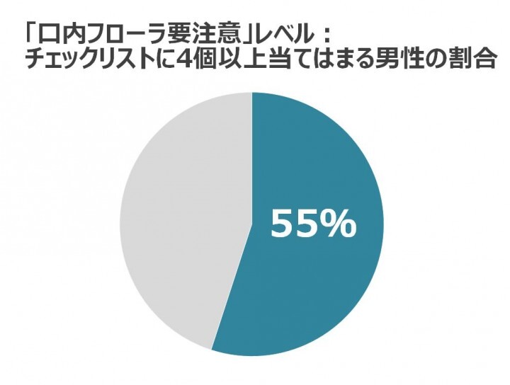 パナソニック株式会社のプレスリリース画像4