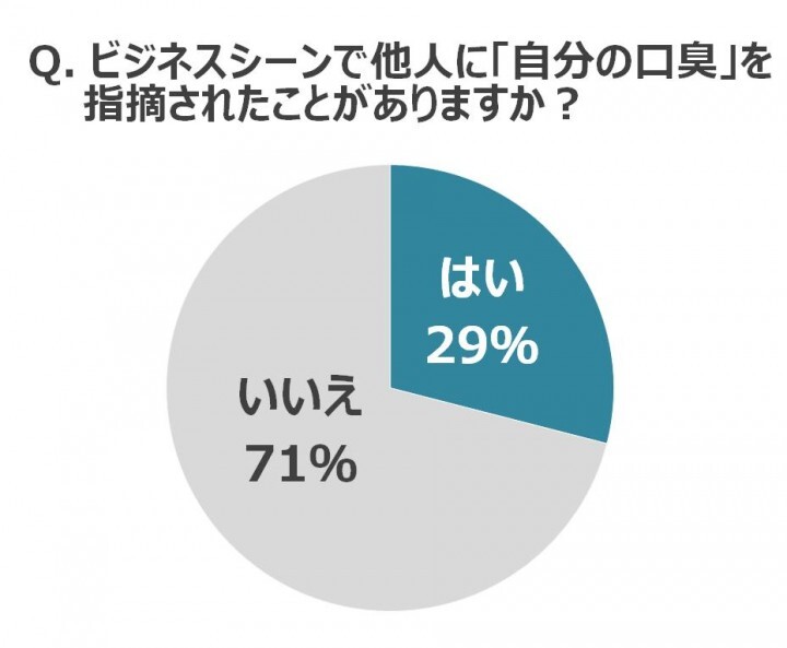 パナソニック株式会社のプレスリリース画像2